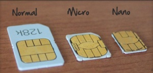 Simcard Sizes